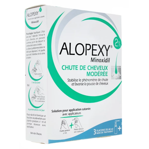 Alopexy minoxidil 2 % solution
